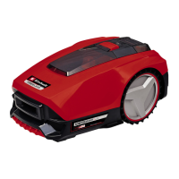Preview: EINHELL FREELEXO Basic