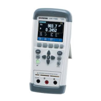 Preview: GW Instek LCR-1100
