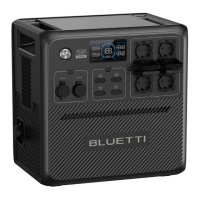 Preview: Bluetti AC240