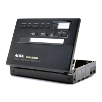 Preview: Aiwa HS-F505