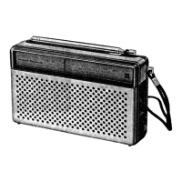 Preview: Panasonic RF-516
