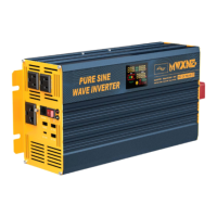 Preview: MWXNE MW300