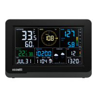 Preview: ECOWITT WS3910