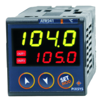 Preview: Pixsys ATR241