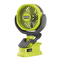 Preview: Ryobi PCF02