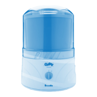 Preview: Breville ICM15