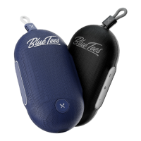 Preview: Blue Tees Golf Player GO