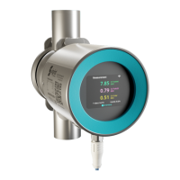 Preview: SIGRIST TurBiScat PM 40