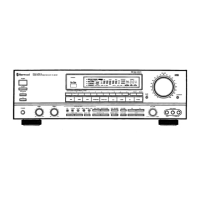 Preview: Sherwood RV-6010R