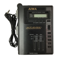 Preview: Aiwa HS-T50
