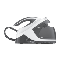 Preview: PerfectCare Performer GC8755/80