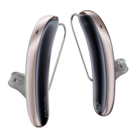 Preview: signia Styletto AX