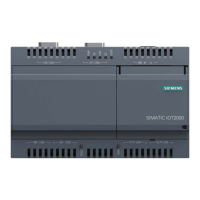 Preview: Siemens SIMATIC IOT