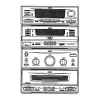 Preview: Akai RX-890 Series
