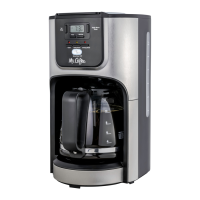 Preview: Mr. Coffee BVMC-JPX37-R Series