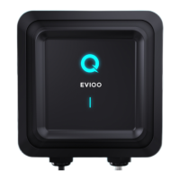 Preview: EVIQO EVIPOWER