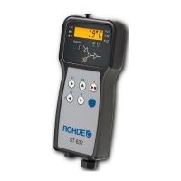 Preview: Rohde ST 411
