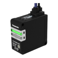 Preview: Panasonic HL-G2 Series