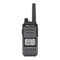 Preview: Midland GXT67 PRO