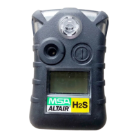 Preview: MSA ALTAIR Single Gas