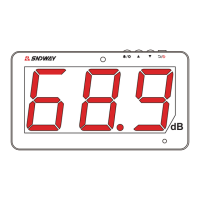 Preview: SNDWAY SW-525A