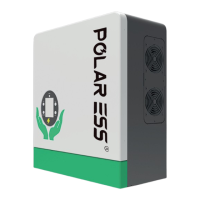 Preview: POLAR ESS ALPS Series