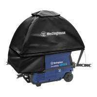 Preview: Westinghouse iGenTent