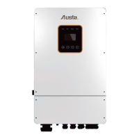 Preview: Austa AU-1P8K2G-LE-EU