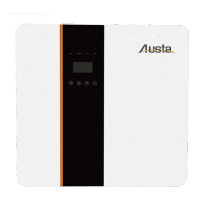 Preview: Austa AU-1P3K2GLE-EU