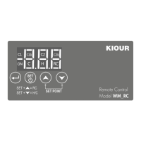 Preview: KIOUR WM RC