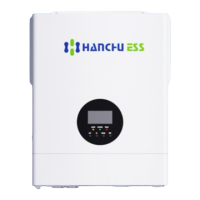 Preview: HANCHU ESS HESS Series