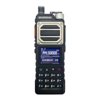 Preview: Baofeng UV-25 Series