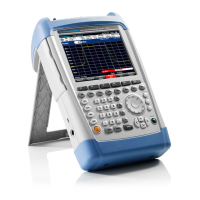 Preview: Rohde & Schwarz R&S FSH