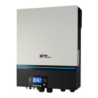 Preview: MPP Solar 8048MAX 2 Series