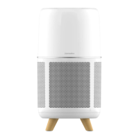 Preview: HoMedics T2503