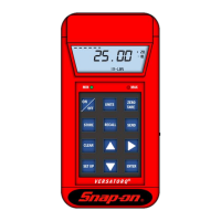 Preview: Snap-On VERSATORQ 2 SYSTEM