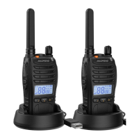 Preview: Baofeng BF-88ST PRO