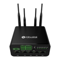 Preview: Robustel R1520