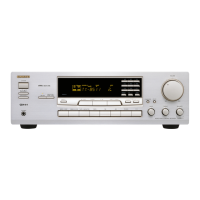 Preview: Onkyo TX-8511