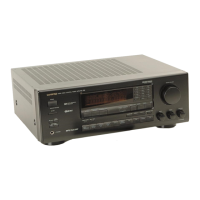 Preview: Onkyo TX-SV525