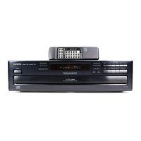 Preview: Onkyo DX-C330