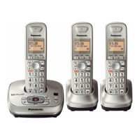 Preview: Panasonic KX-TG4023N