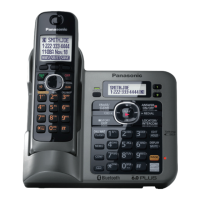 Preview: Panasonic KX-TG7644M