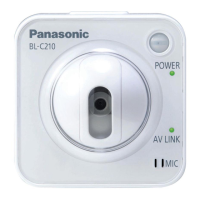 Preview: Panasonic BL-C210 Series