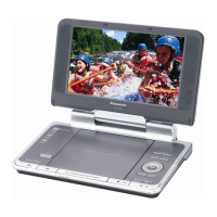 Preview: Panasonic DVD-LS82