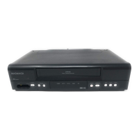 Preview: Magnavox MVR440