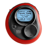 Preview: Rio Sport S30S