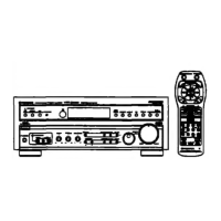 Preview: Pioneer VSX-D506S