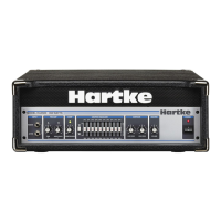 Preview: Hartke 5500
