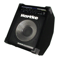Preview: Hartke Kickback 12